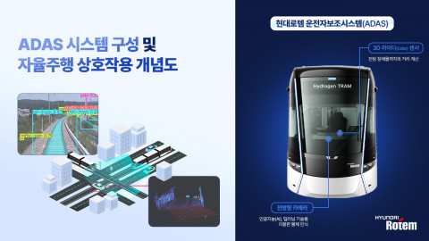 보도사진