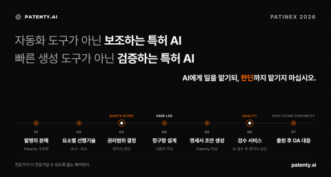 보도사진
