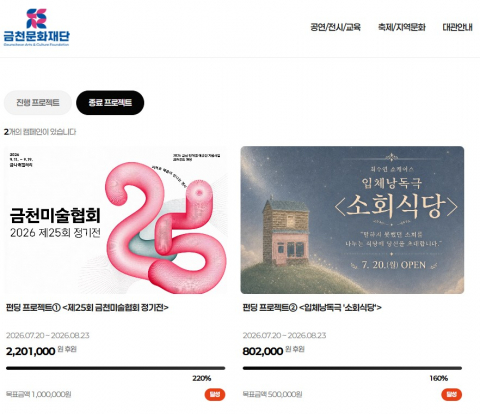 보도사진